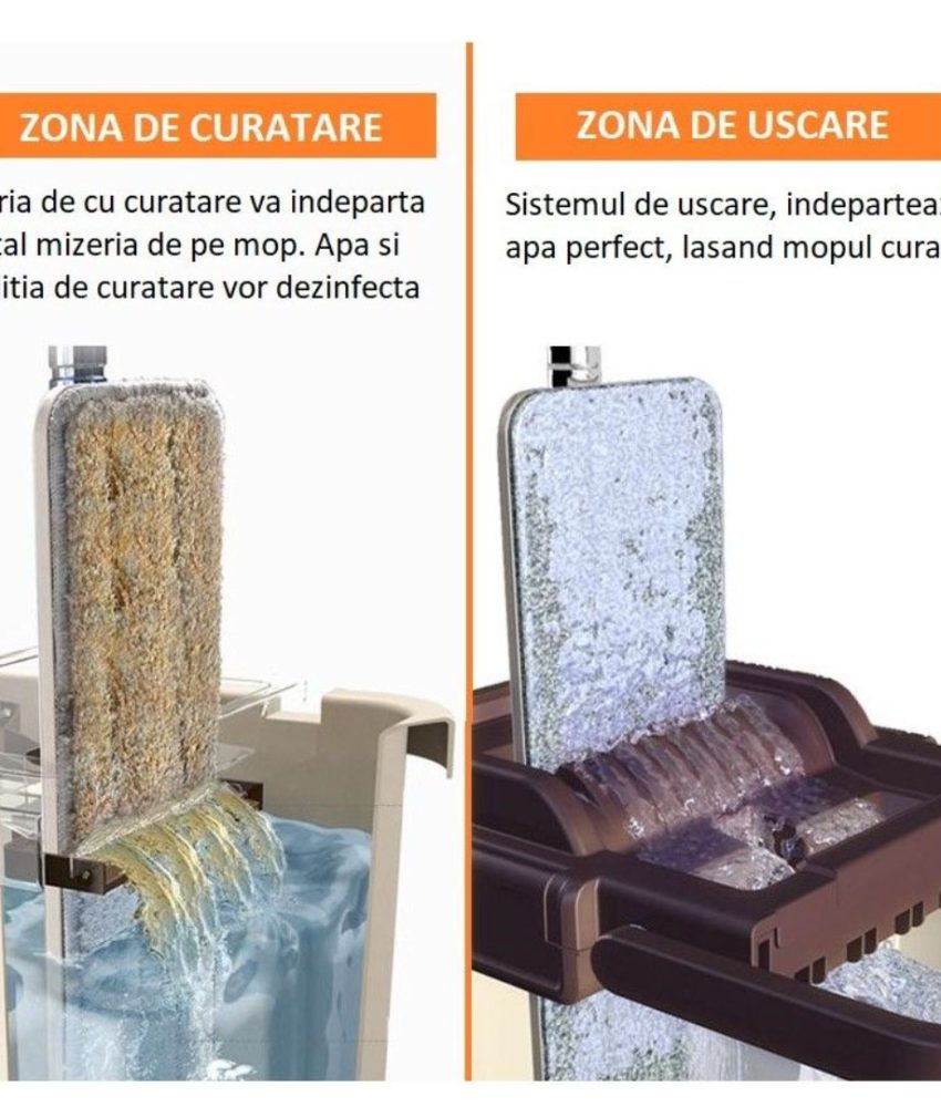 Mop profesional cu doua cuve de spalare si uscare, galeata cu storcator, talpa plata, 8l capacitate